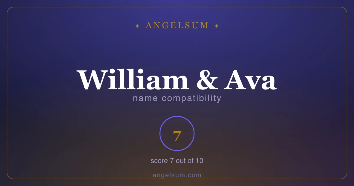 Name compatibility of William and Ava