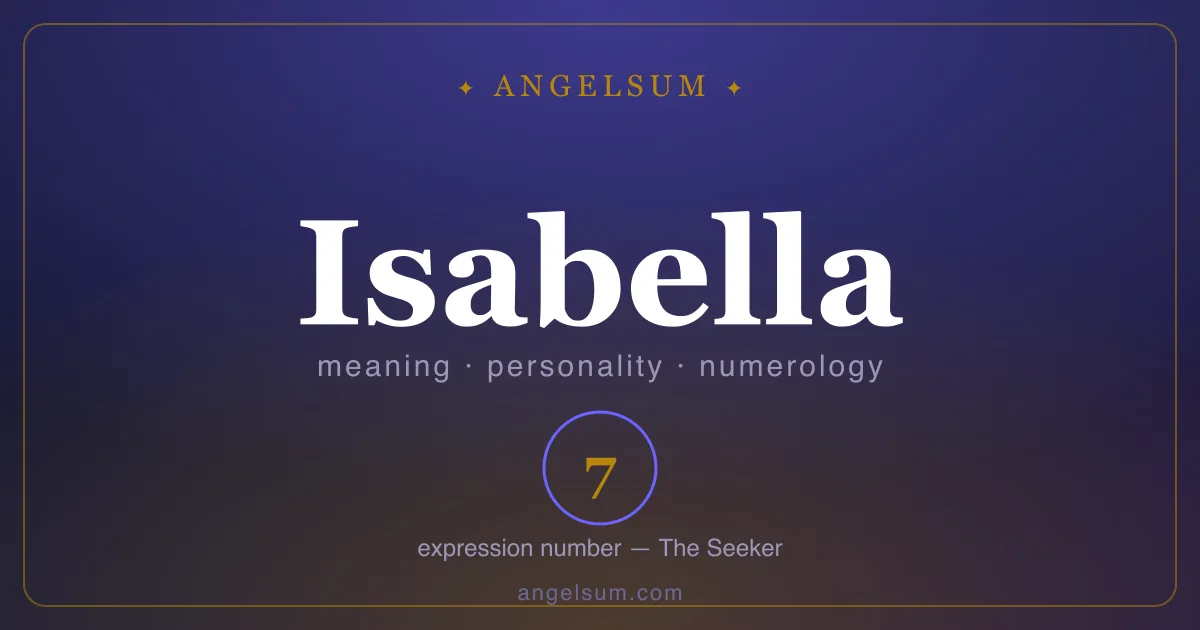 The name Isabella — meaning, personality and numerology